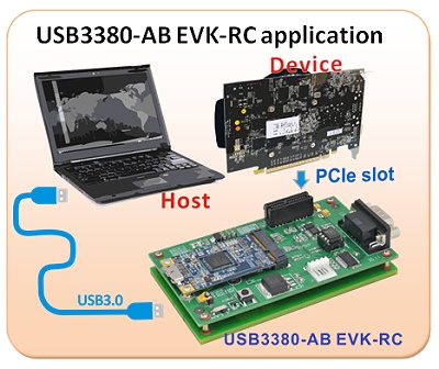 USB3380-AB%20EVK-RC_5.jpg
