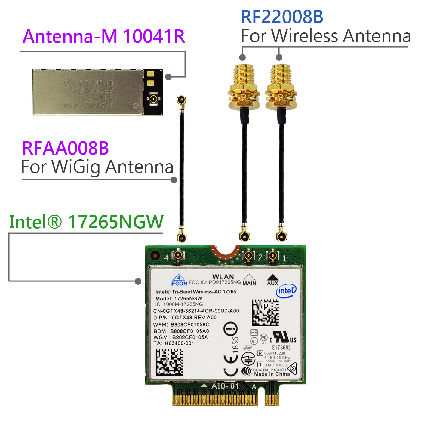 Intel® Band Wireless-AC 8260